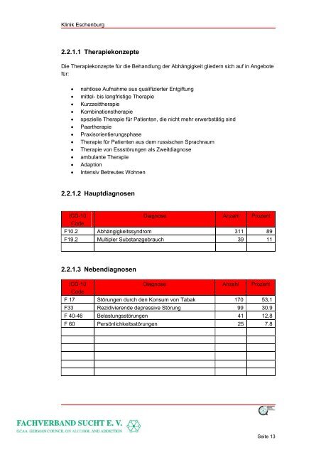 Qualitätsbericht der Klinik Eschenburg für das Jahr 2011