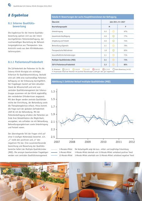 Qualitätsbericht 2011/2012 - Celenus-Kliniken