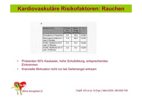 " Patientenschulung " [PDF, 648 KB] - Klinik KÃ¶nigsfeld