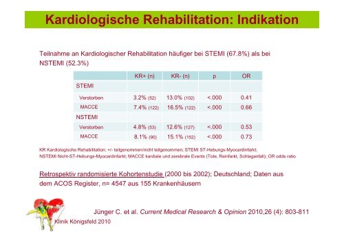 " Patientenschulung " [PDF, 648 KB] - Klinik KÃ¶nigsfeld