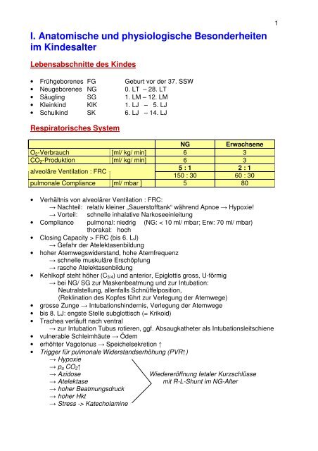 Kinderkompendium, PDF-Version, ca. 1 MB - Klinik Tettnang