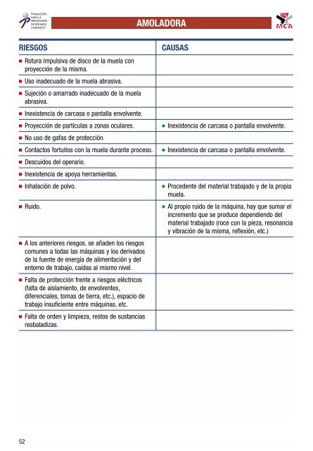 CARRETILLAS ELEVADORAS - MCA-UGT