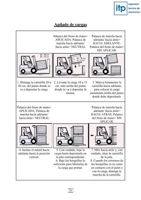 Manual de Conductores de Carretillas Elevadoras - Molicen