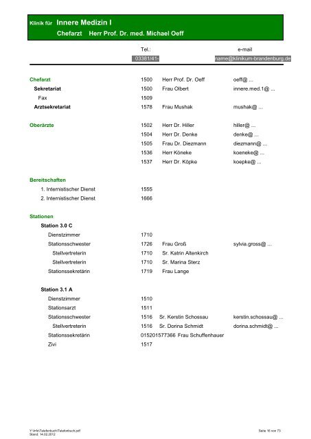 Telefonbuch der Städtischen Klinikum Brandenburg GmbH