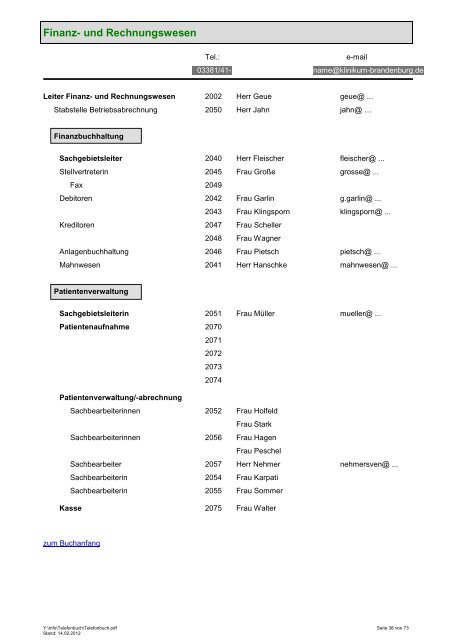 Telefonbuch der Städtischen Klinikum Brandenburg GmbH