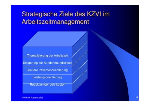 Arbeitszeit Dienstplanmodell - Klinikum Ingolstadt