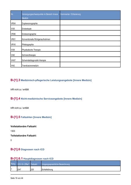 Qualitätsbericht 2010 Klinik Tönning - Klinikum Nordfriesland