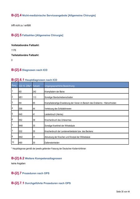 Qualitätsbericht 2010 Klinik Tönning - Klinikum Nordfriesland