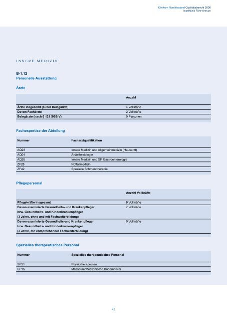 Qualitäts bericht 2006 - Klinikum Nordfriesland