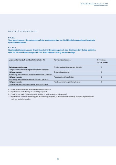 Qualitäts bericht 2006 - Klinikum Nordfriesland