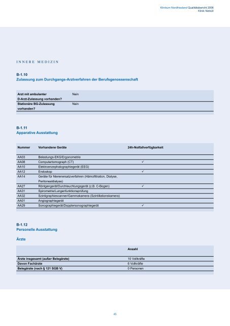 Qualitäts bericht 2006 - Klinikum Nordfriesland