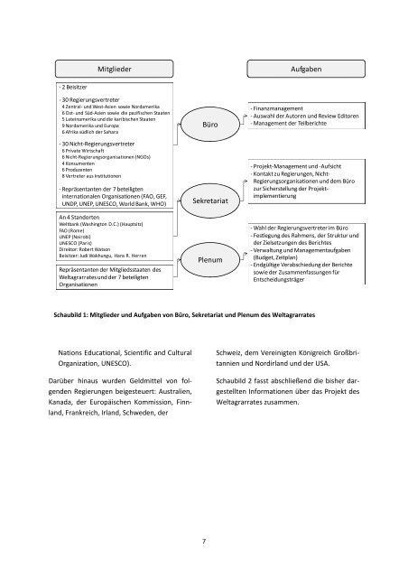 Nachhaltige Landwirtschaft und Ökologischer ... - Organic Eprints