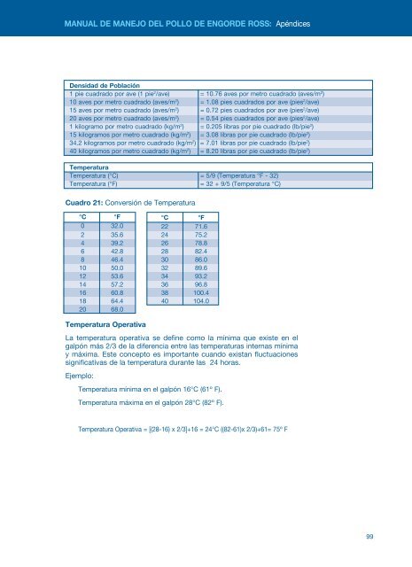 Libras a 40 kilogramos