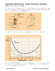 原因、パラメータ、症状（KLIPPEL社ノウハウ・ポスター