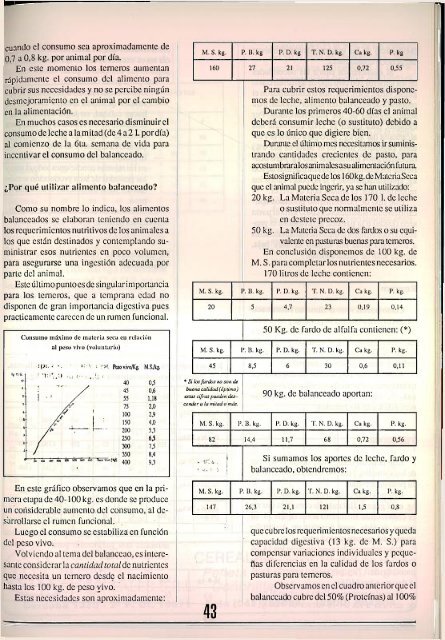 año10 / n°71 / marzo1993 - caena