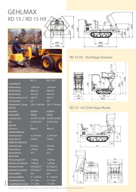 Raupendumper GEHLMAX - Ertl-tegtmeyer.de