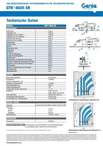 PDF-Download - KLP - Baumaschinen