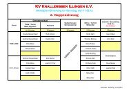 KV Knallerbsen Illingen e.V. - KV Karnevalsverein Knallerbsen e.V.