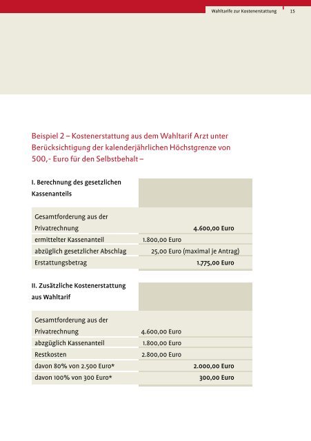 Wahltarife Kostenerstattung Arzt/Zahnarzt (PDF/316 KB) - Knappschaft