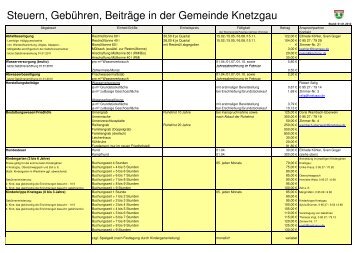 Geb-374hren Gemeinde Stand 01.01.2012x 2 - Knetzgau