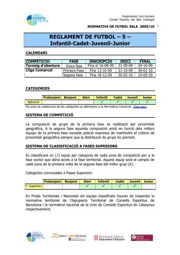 REGLAMENT DE FUTBOL – 5 - Consell Esportiu del Baix Llobregat