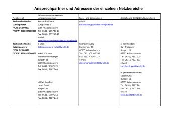 Ansprechpartner und Adressen der einzelnen Netzbereiche