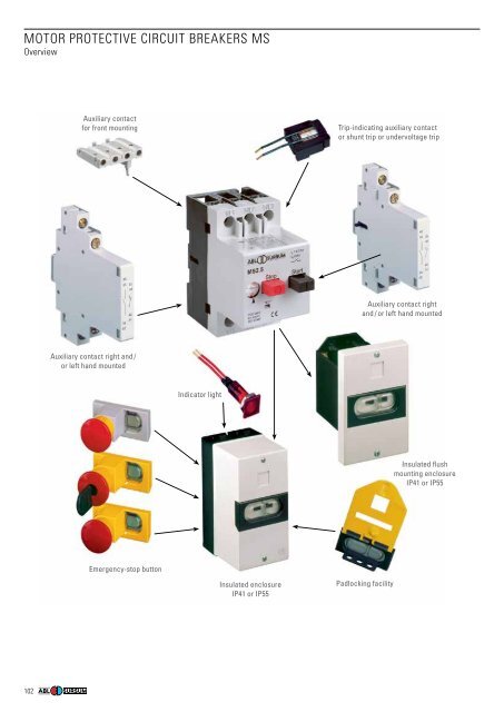 SWITCHING DEVICES - ABL Sursum