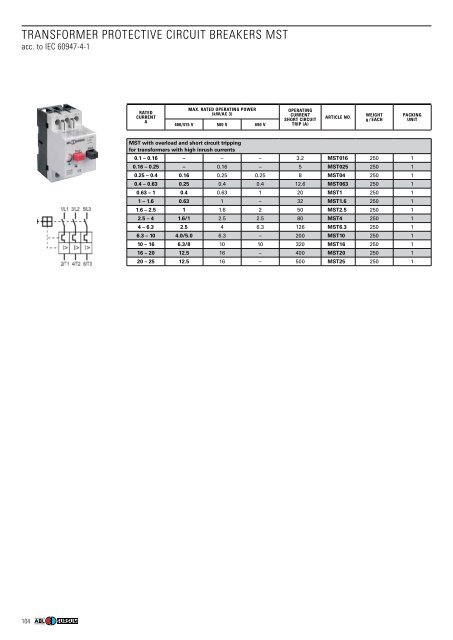 SWITCHING DEVICES - ABL Sursum