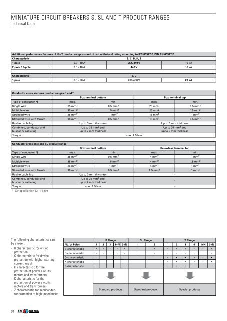 SWITCHING DEVICES - ABL Sursum