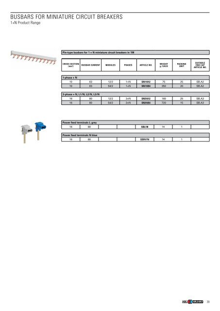 SWITCHING DEVICES - ABL Sursum