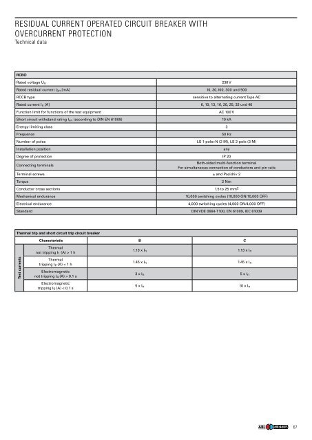 SWITCHING DEVICES - ABL Sursum