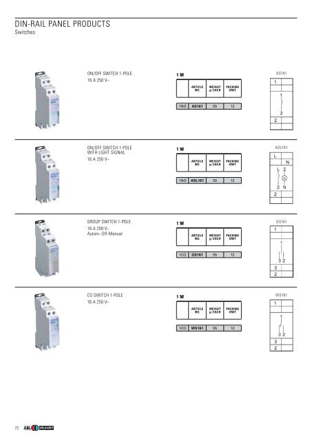 SWITCHING DEVICES - ABL Sursum