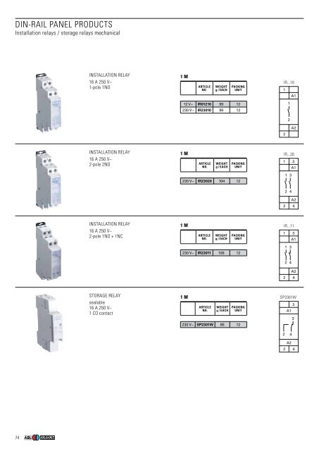 SWITCHING DEVICES - ABL Sursum