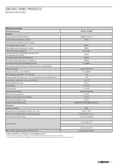 SWITCHING DEVICES - ABL Sursum