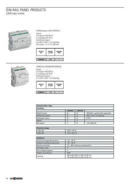 SWITCHING DEVICES - ABL Sursum