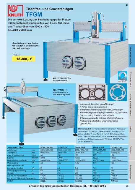 Katalog als PDF herunterladen - Knuth.de