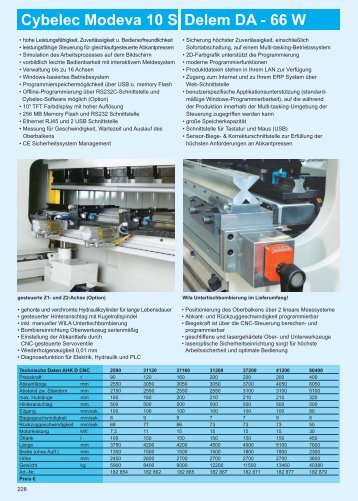 Delem DA - 66 W Cybelec Modeva 10 S - Knuth.de