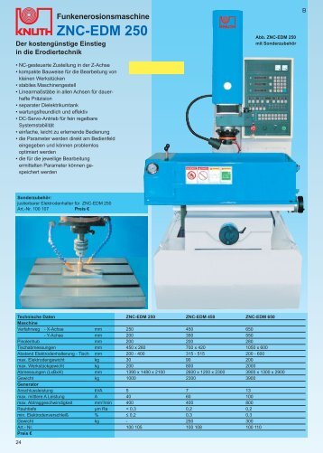 ZNC-EDM 250 - Knuth.de