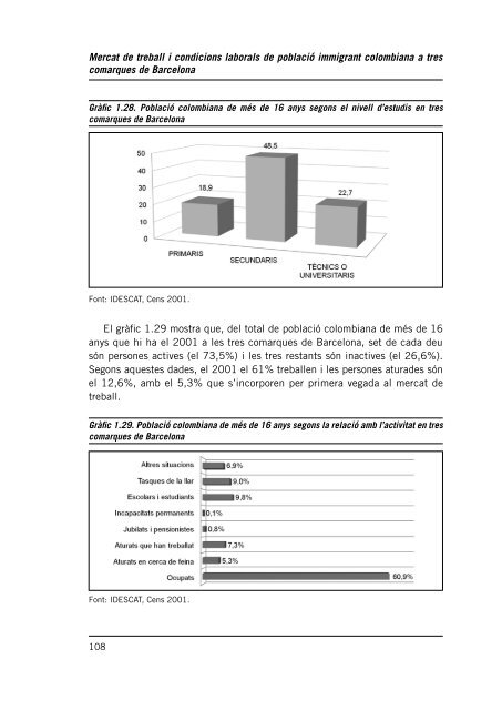 Tesis ROA - ctesc