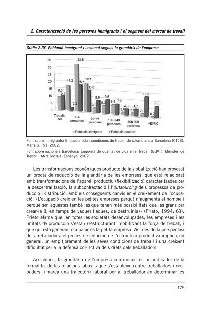 Tesis ROA - ctesc