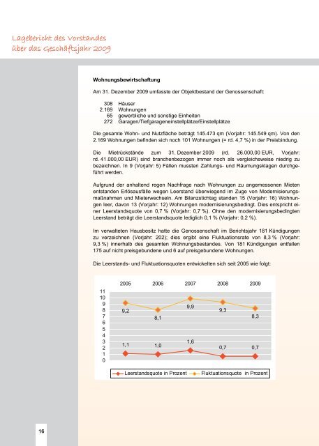 einsehen - Wohnungsgenossenschaft Köln-Süd eG