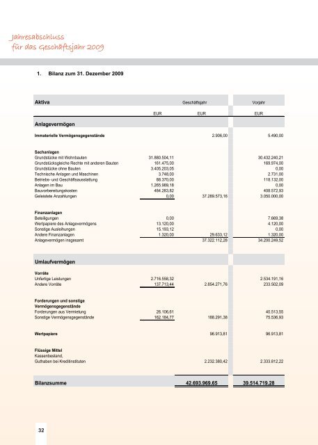 einsehen - Wohnungsgenossenschaft Köln-Süd eG