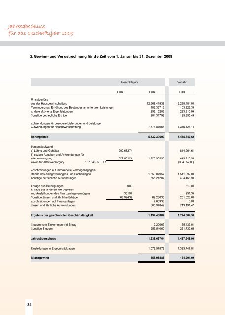 einsehen - Wohnungsgenossenschaft Köln-Süd eG