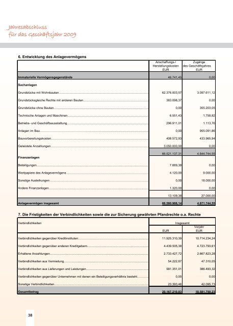 einsehen - Wohnungsgenossenschaft Köln-Süd eG