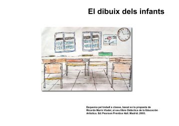 El dibuix dels infants - LMI