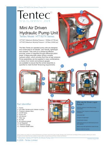 Mini Air Driven Hydraulic Pump Unit
