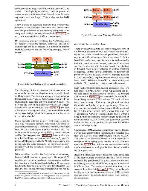 What Every Programmer Should Know About Memory