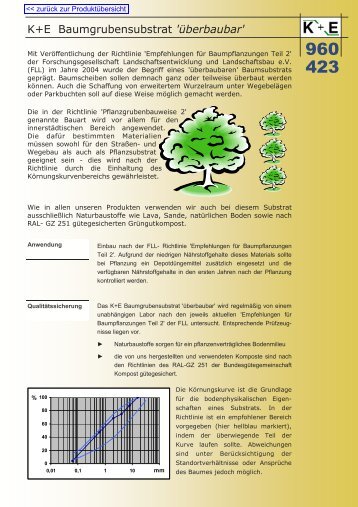 K+E Baumgrubensubstrat 'überbaubar' - K+E Kompost und Erden ...