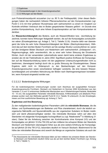 Nachhaltige Kompostanwendung in der Landwirtschaft