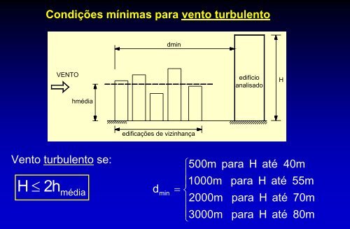 ECC 1008 – ESTRUTURAS DE CONCRETO AÇÕES ... - UFSM